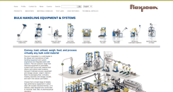 Desktop Screenshot of flexicon.co.za